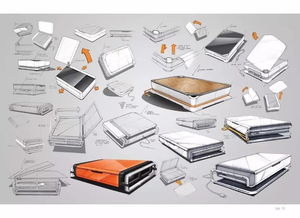 手繪效果圖神器 數位板設計工具11全方位解析與選購指南