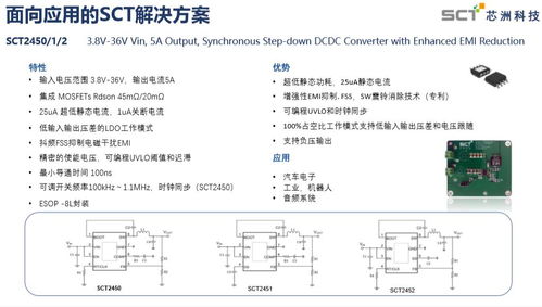 芯洲科技 勇闖車規(guī)級(jí)DC-DC電源芯片“無(wú)人區(qū)”，引領(lǐng)國(guó)產(chǎn)化突破浪潮